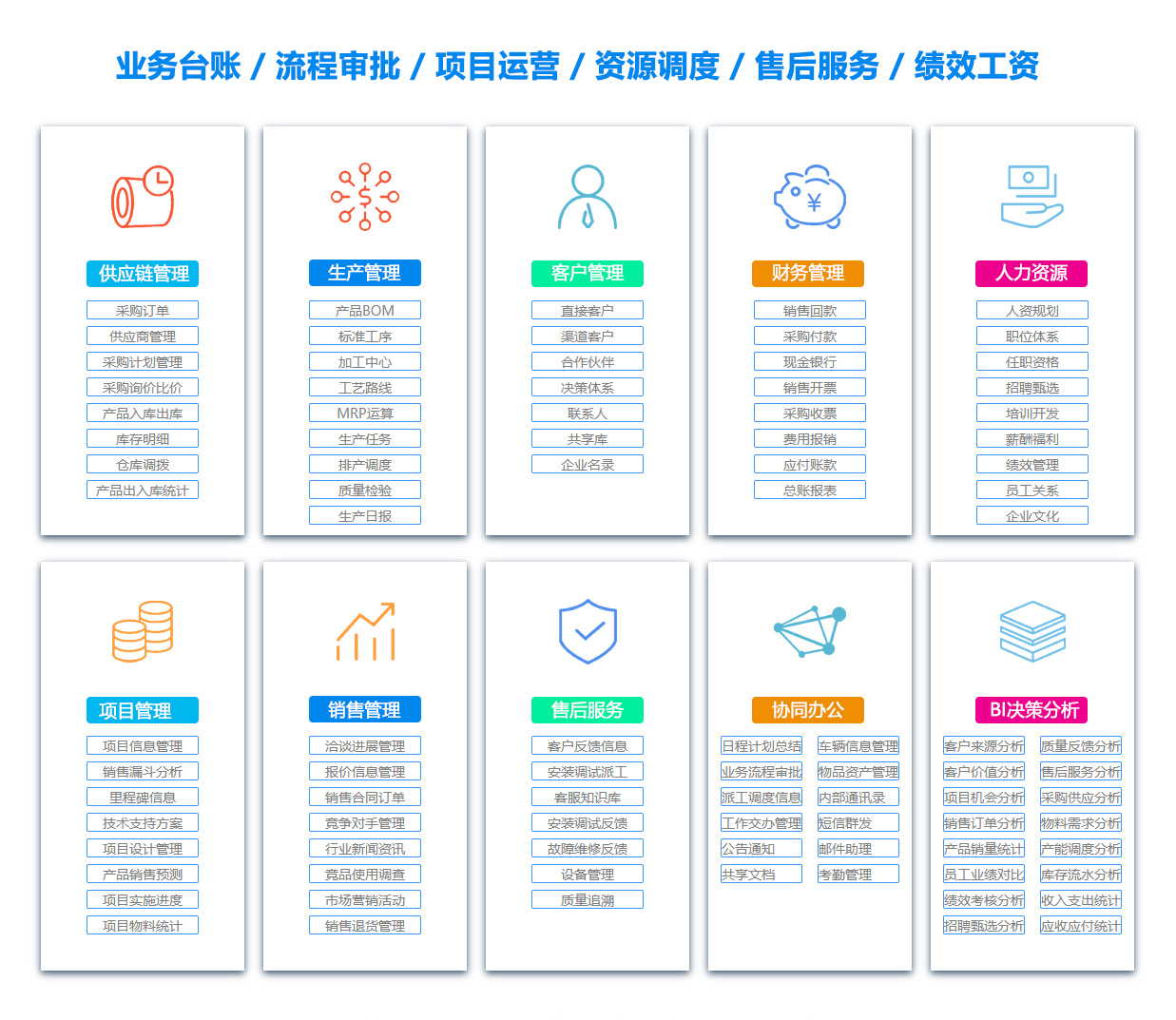 玉林ERP系统